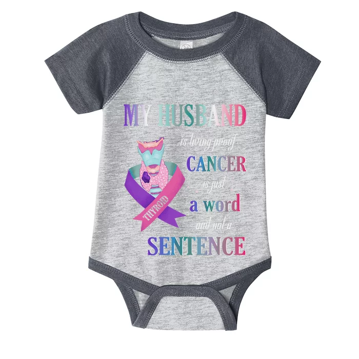 My Husband Living Proof Cancer Is Just A Word Not A Sentence Infant Baby Jersey Bodysuit