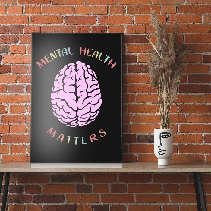 Mental Health Matters Brain Poster