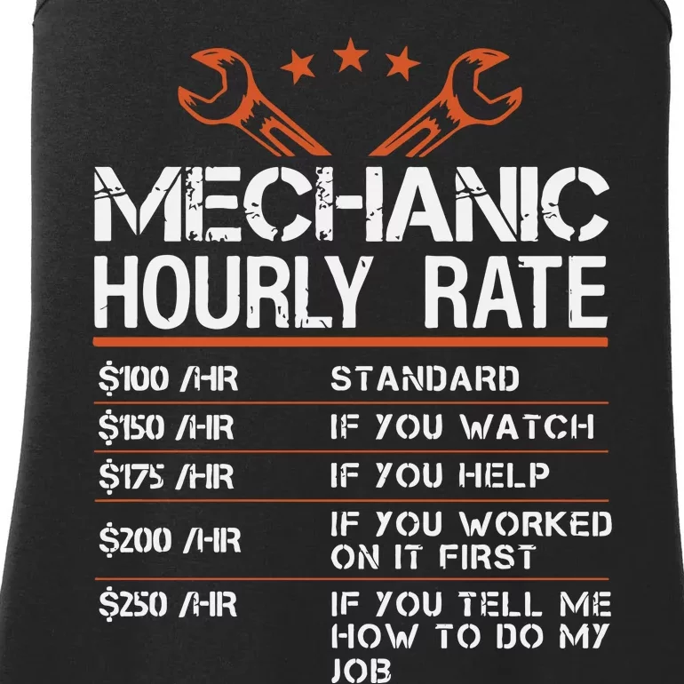 Mechanic Hourly Rate Ladies Essential Tank