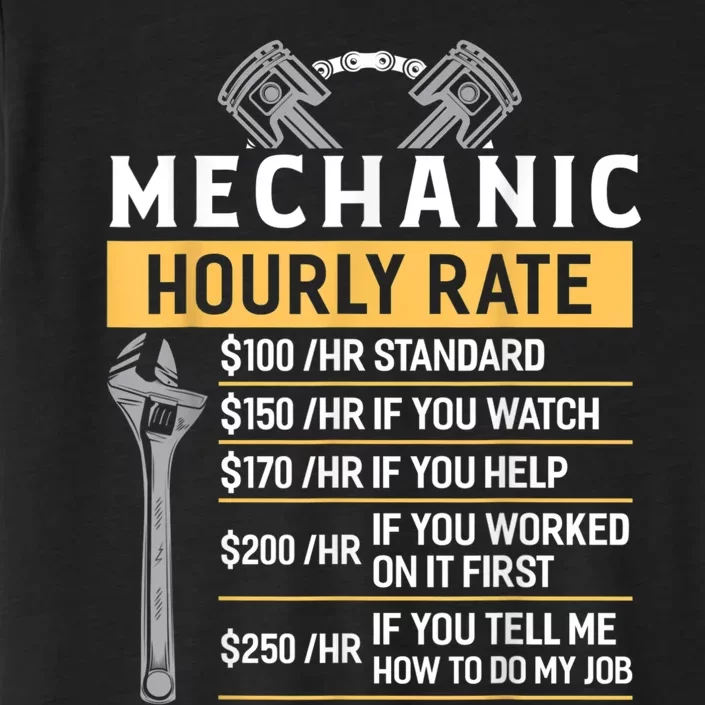 Mechanic Hourly Rate Funny Car Mechanic ChromaSoft Performance T-Shirt