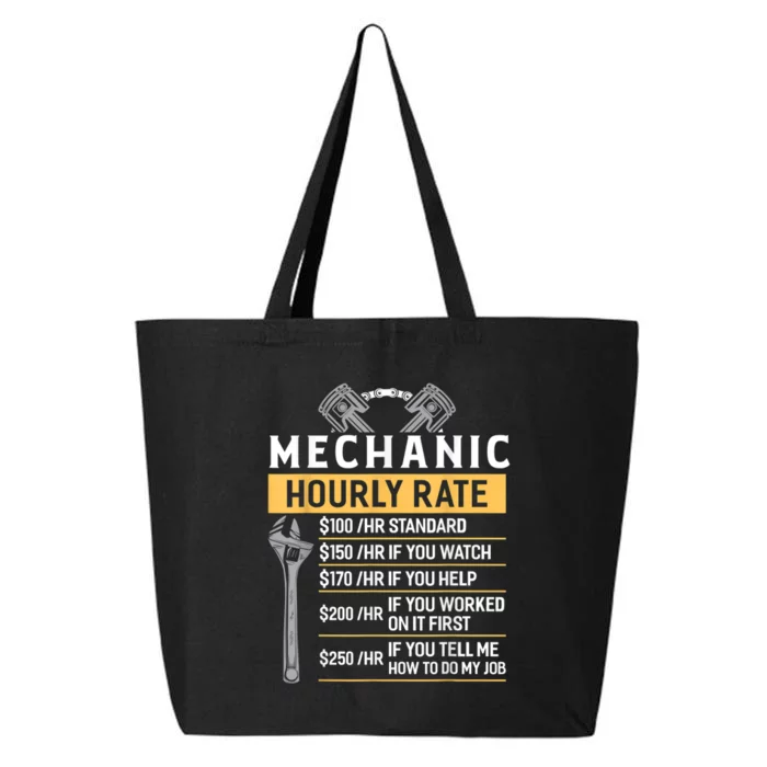 Mechanic Hourly Rate Funny Car Mechanic 25L Jumbo Tote