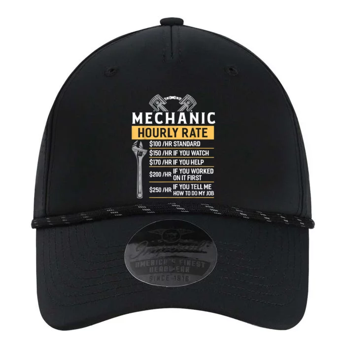 Mechanic Hourly Rate Funny Car Mechanic Performance The Dyno Cap