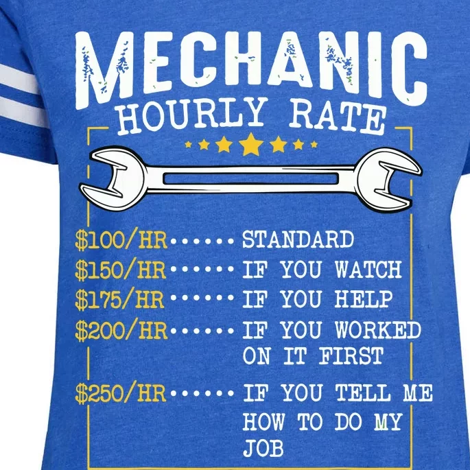 Mechanic Hourly Rate Labor Rates Funny CoWorkers Car Lover Enza Ladies Jersey Football T-Shirt