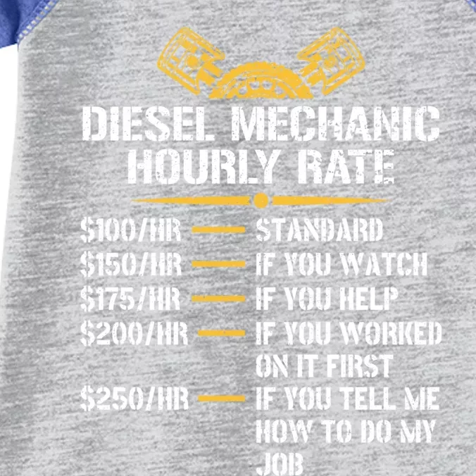 Mechanic Hourly Rate Funny Diesel Mechanic Gift Infant Baby Jersey Bodysuit