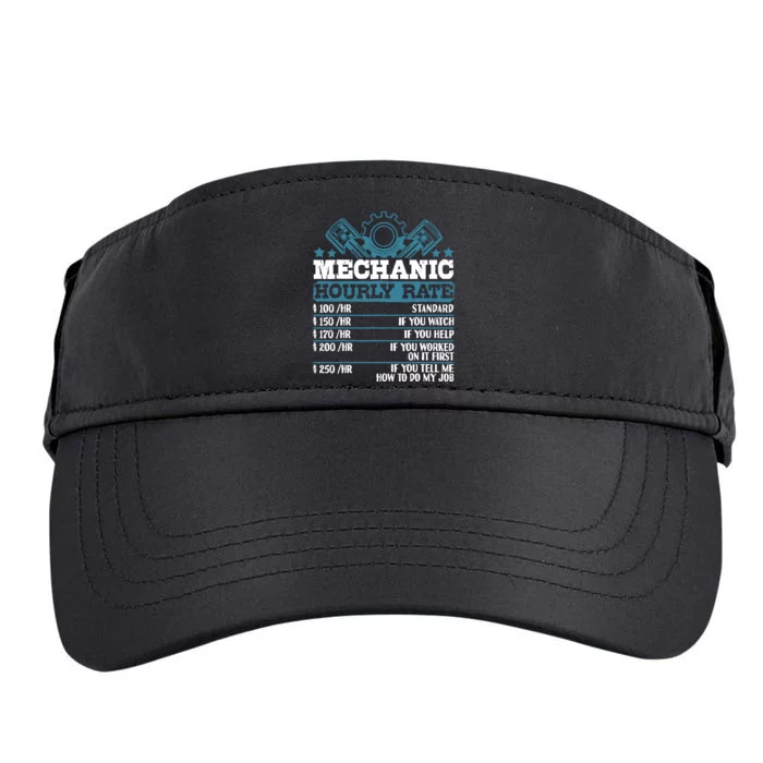 Mechanic Hourly Rate | Auto Mechanic Gifts Adult Drive Performance Visor