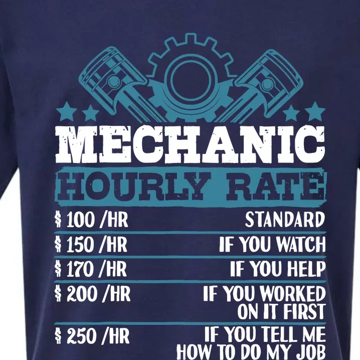 Mechanic Hourly Rate | Auto Mechanic Gifts Sueded Cloud Jersey T-Shirt