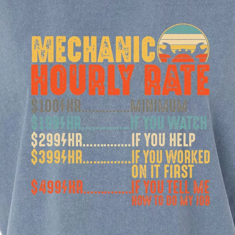 Mechanic Hourly Rate Gifts Funny Mechanics Labor Rates Garment-Dyed Women's Muscle Tee