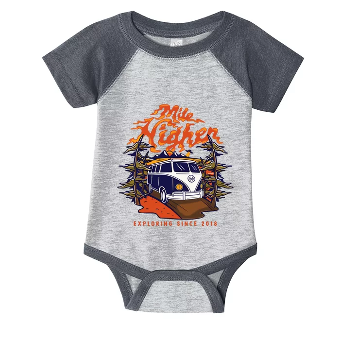 Mile Higher Van Exploring Since 2018 Infant Baby Jersey Bodysuit