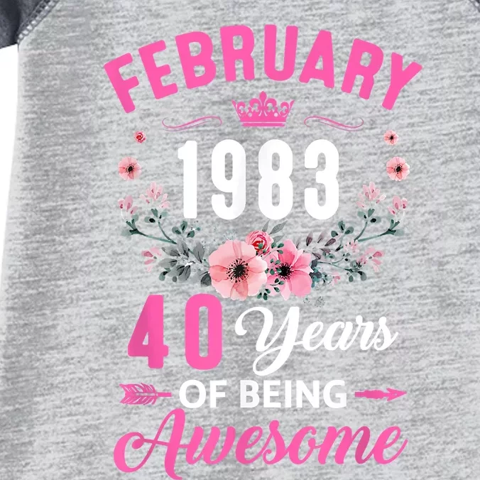 Made In 1983 40 Years Old February 40Th Birthday Infant Baby Jersey Bodysuit