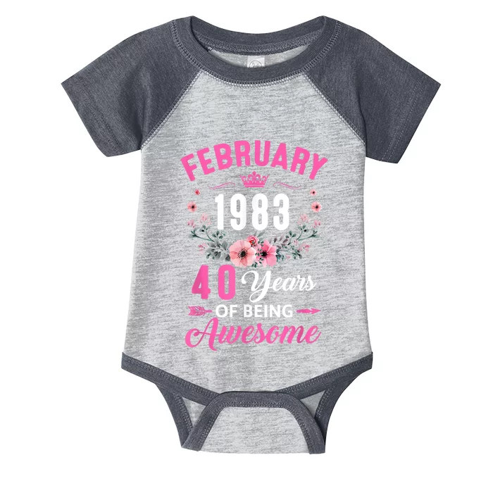 Made In 1983 40 Years Old February 40Th Birthday Infant Baby Jersey Bodysuit