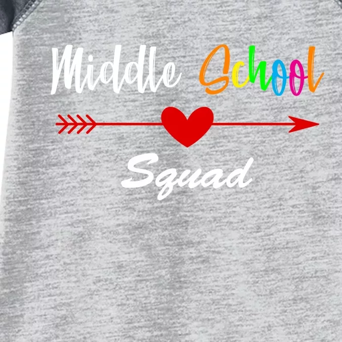 Middle School Squad Infant Baby Jersey Bodysuit