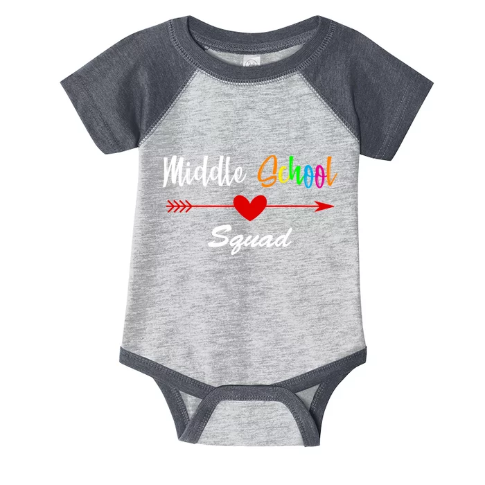 Middle School Squad Infant Baby Jersey Bodysuit