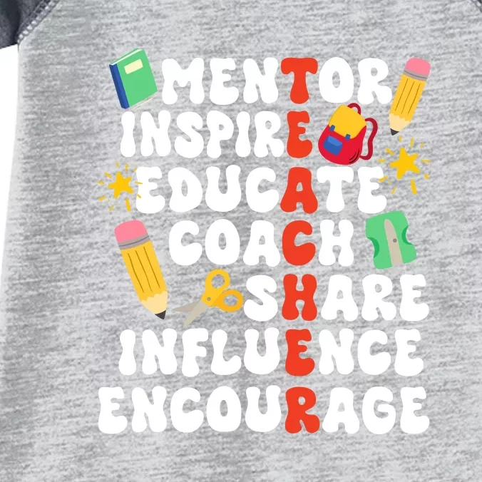 Mentor Inspire Educate Coach Share Influence Encourage Teacher Back To School Infant Baby Jersey Bodysuit