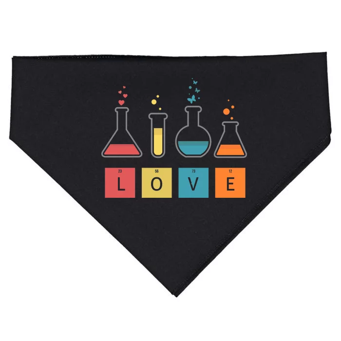 Man I Love Science Chemistry Set USA-Made Doggie Bandana