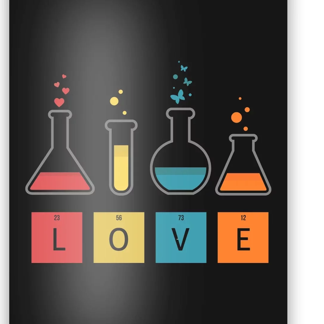 Man I Love Science Chemistry Set Poster