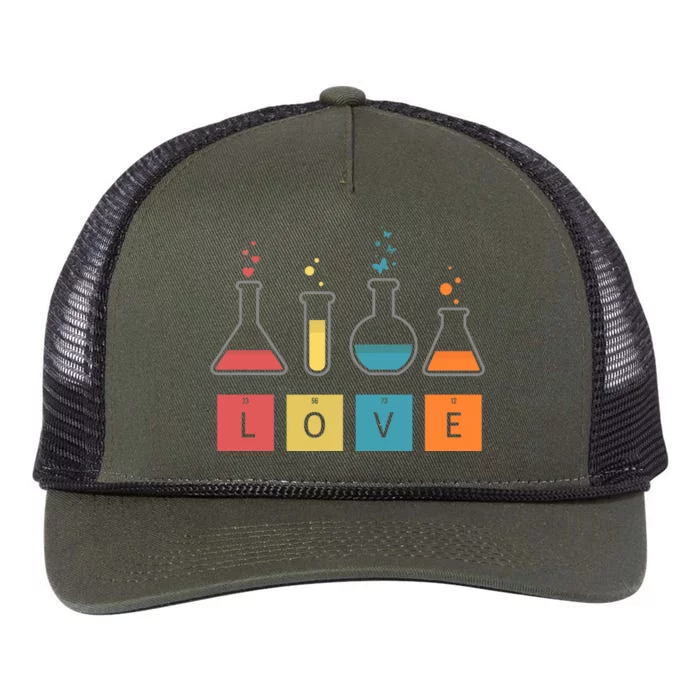 Man I Love Science Chemistry Set Retro Rope Trucker Hat Cap