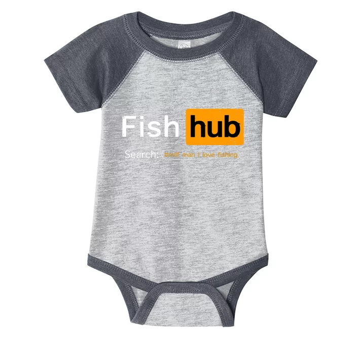 MILFMan I Love Fishing Funny Fishing Fishermen Infant Baby Jersey Bodysuit