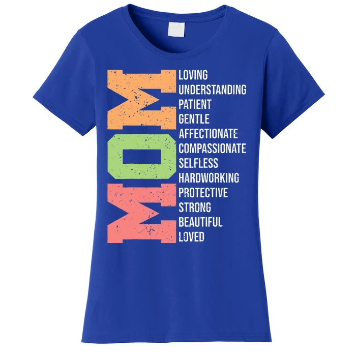 Meaning I Love Mom Mothers Day Women's T-Shirt