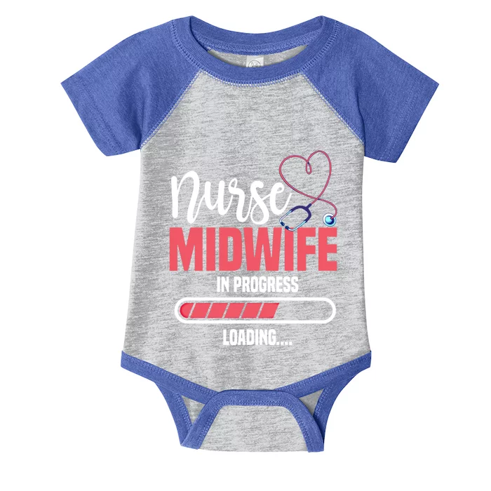 Midwife In Progress Loading Labour Birth Obstetrician Funny Gift Infant Baby Jersey Bodysuit