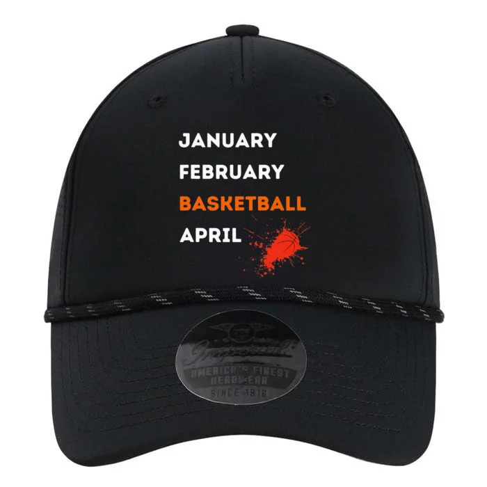 March January February Basketball April Madness College Performance The Dyno Cap