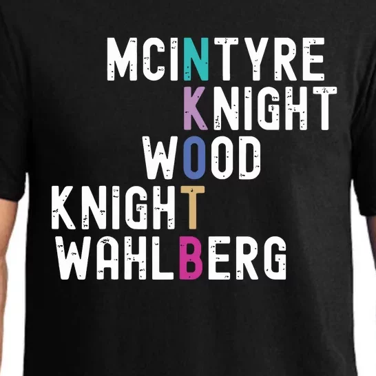 Mcintyre Knight Wood Knight Wahlberg Pajama Set