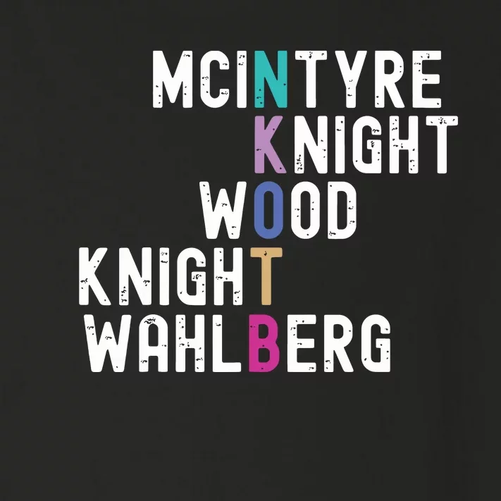 Mcintyre Knight Wood Knight Wahlberg Toddler Long Sleeve Shirt