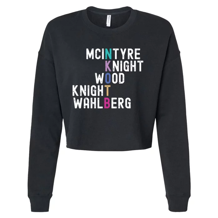 Mcintyre Knight Wood Knight Wahlberg Cropped Pullover Crew