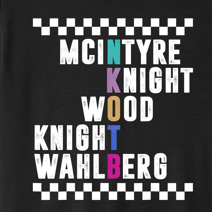 Mcintyre Knight Wood Knight Wahlberg Funny ChromaSoft Performance T-Shirt