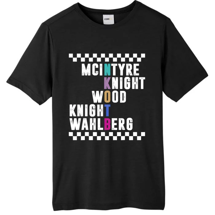 Mcintyre Knight Wood Knight Wahlberg Funny ChromaSoft Performance T-Shirt