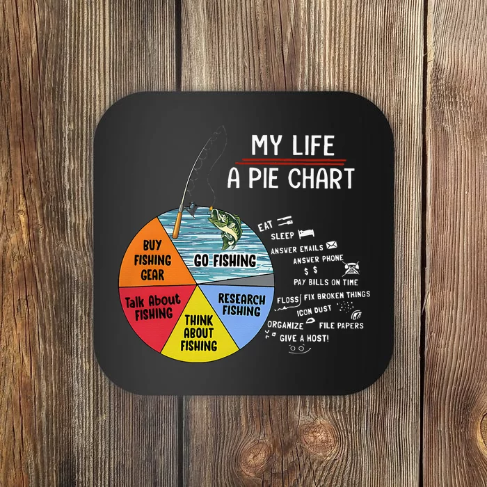 My Life A Pie Chart Coaster