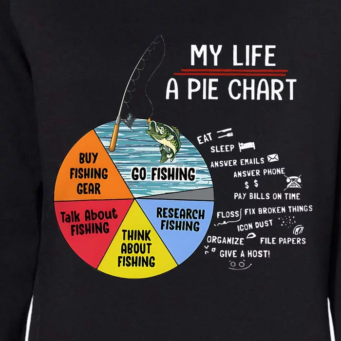 My Life A Pie Chart Womens California Wash Sweatshirt