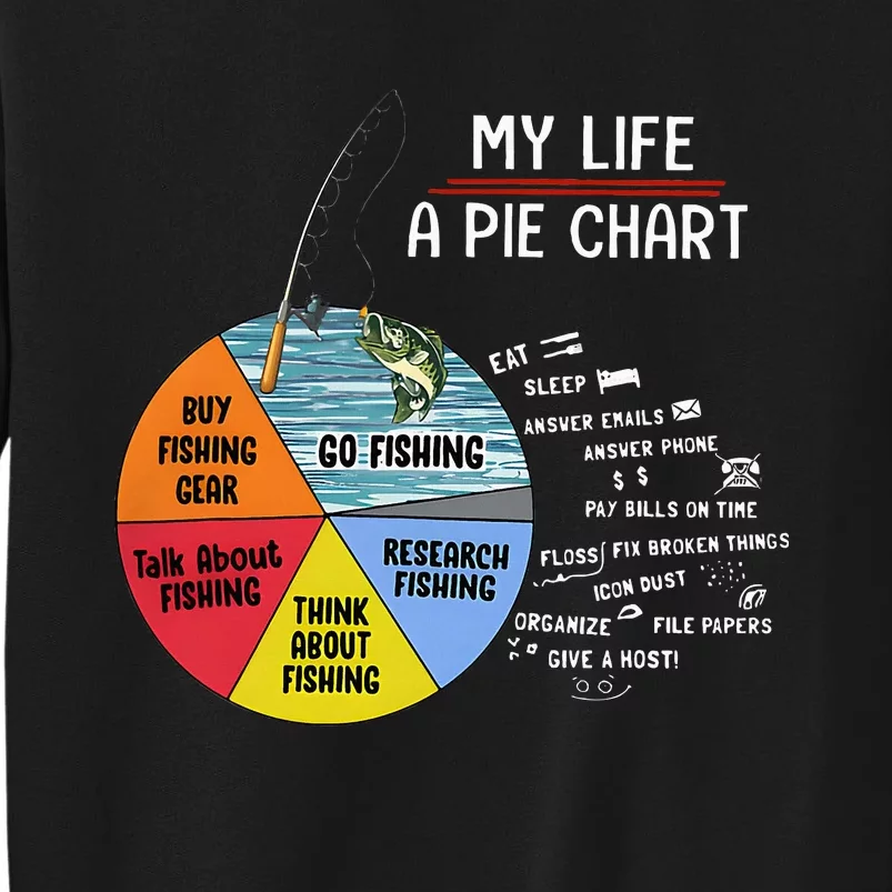 My Life A Pie Chart Tall Sweatshirt