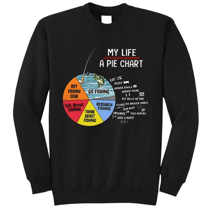 My Life A Pie Chart Tall Sweatshirt