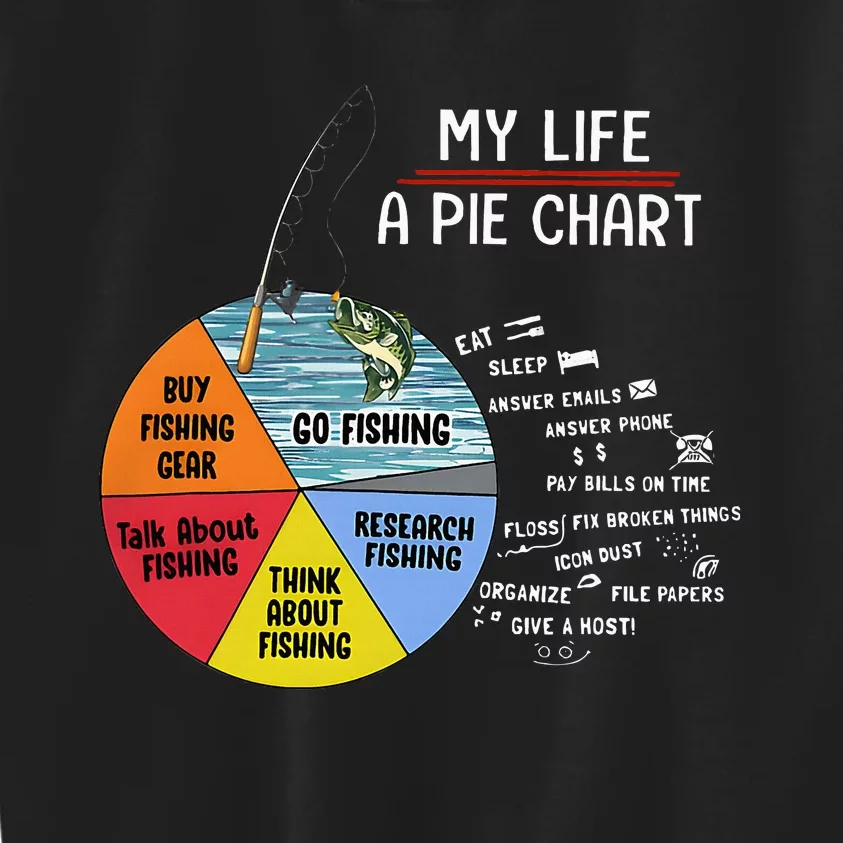 My Life A Pie Chart Kids Sweatshirt