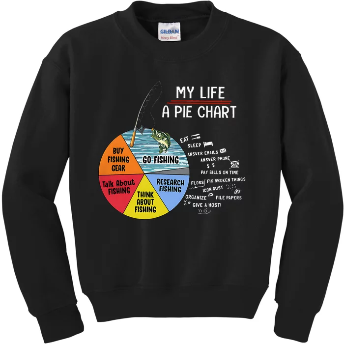 My Life A Pie Chart Kids Sweatshirt