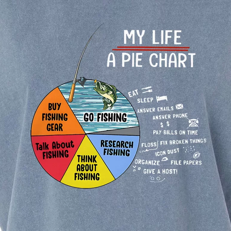 My Life A Pie Chart Garment-Dyed Women's Muscle Tee