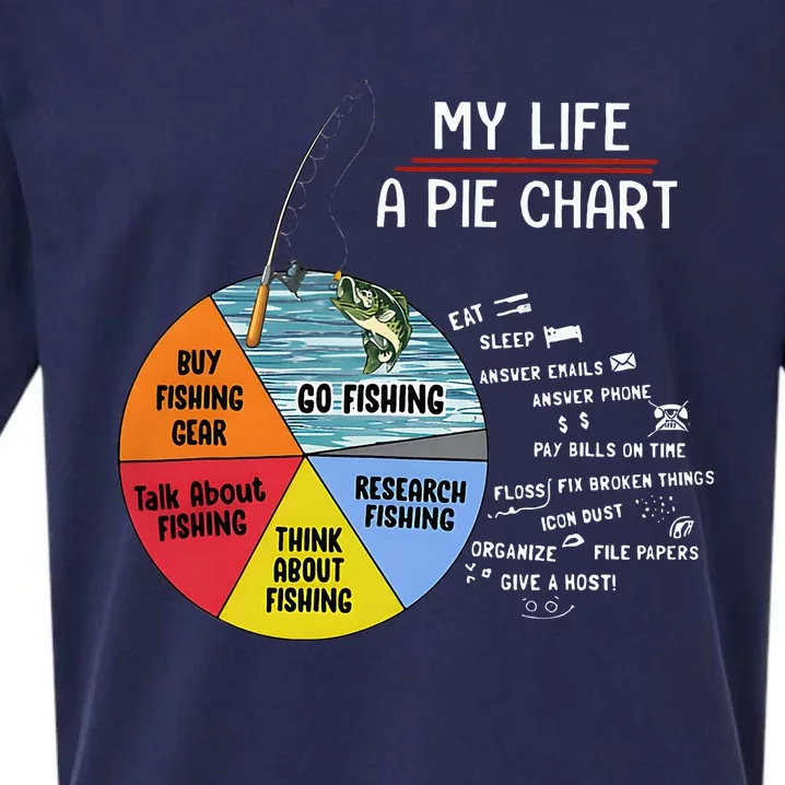 My Life A Pie Chart Sueded Cloud Jersey T-Shirt