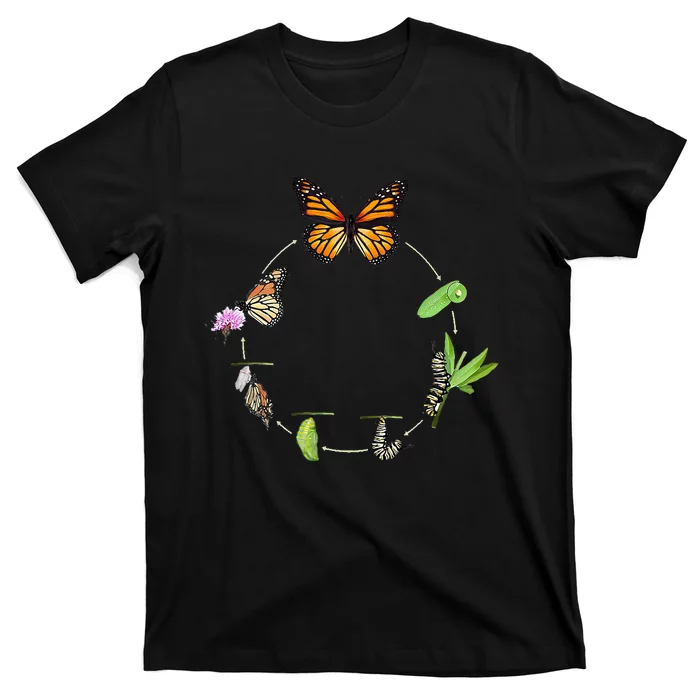 Monarch Life Cycle Butterfly Caterpillar Gift T-Shirt