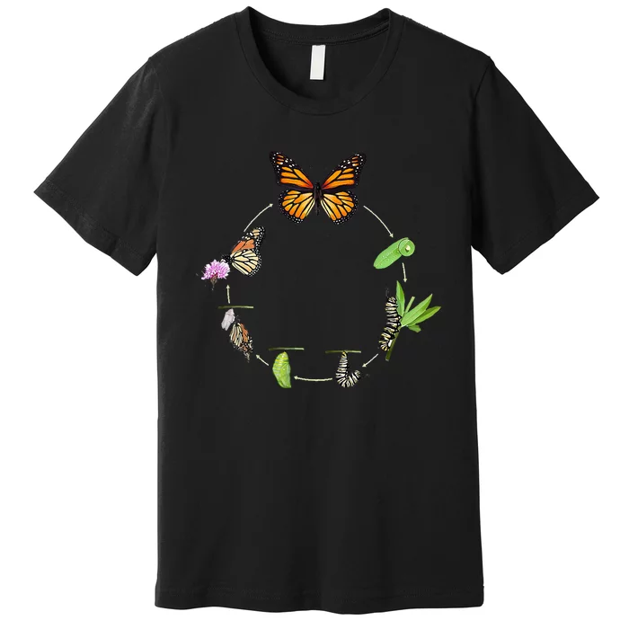 Monarch Life Cycle Butterfly Caterpillar Gift Premium T-Shirt