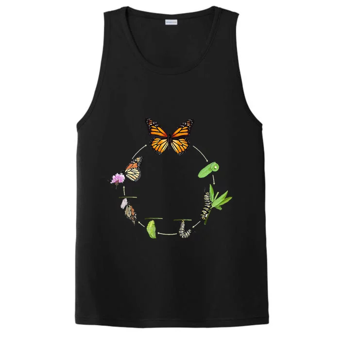 Monarch Life Cycle Butterfly Caterpillar Gift Performance Tank