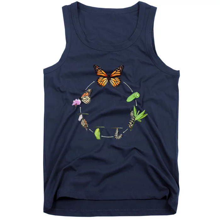 Monarch Life Cycle Butterfly Caterpillar .Png Tank Top