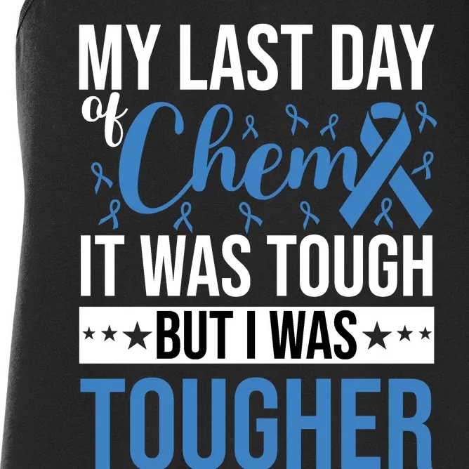 My Last Day Of Chemo Colon_white Women's Racerback Tank