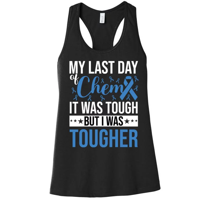 My Last Day Of Chemo Colon_white Women's Racerback Tank