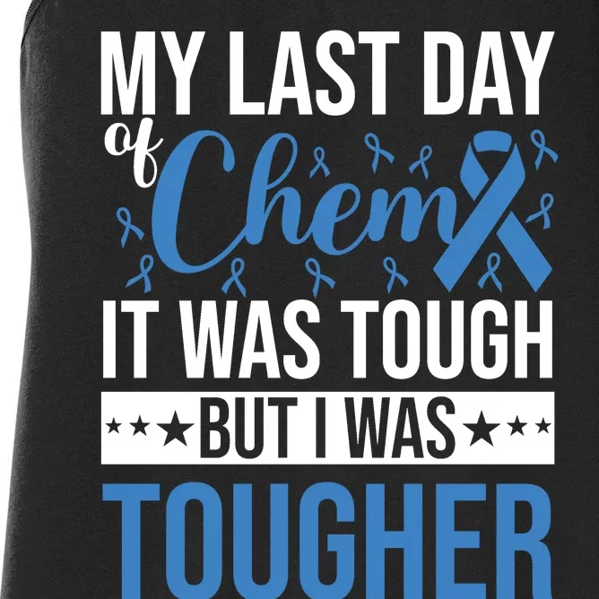 My Last Day Of Chemo Colon_white_transbutitwas Women's Racerback Tank