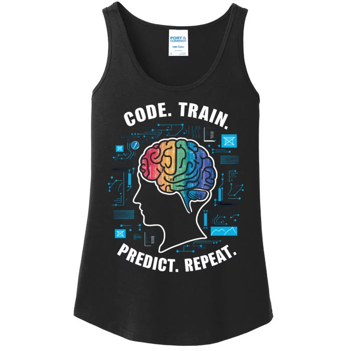 Machine Learning Engineer Artificial Intelligence Ladies Essential Tank