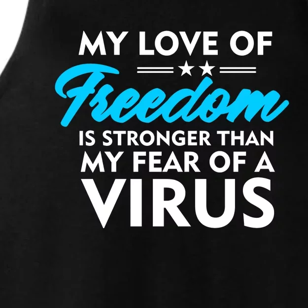 My Love Of Freedom Is Stronger Than Your Fear Of A Virus Ladies Tri-Blend Wicking Tank