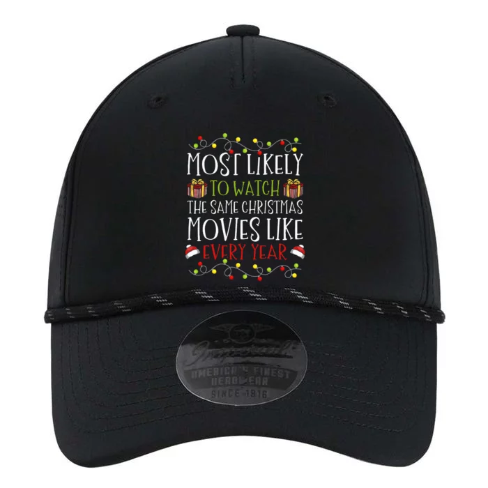 Most Likely to Watch The Same Christmas Movies Binge Performance The Dyno Cap