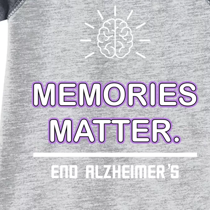 Memories Matter End Alzheimer's Infant Baby Jersey Bodysuit