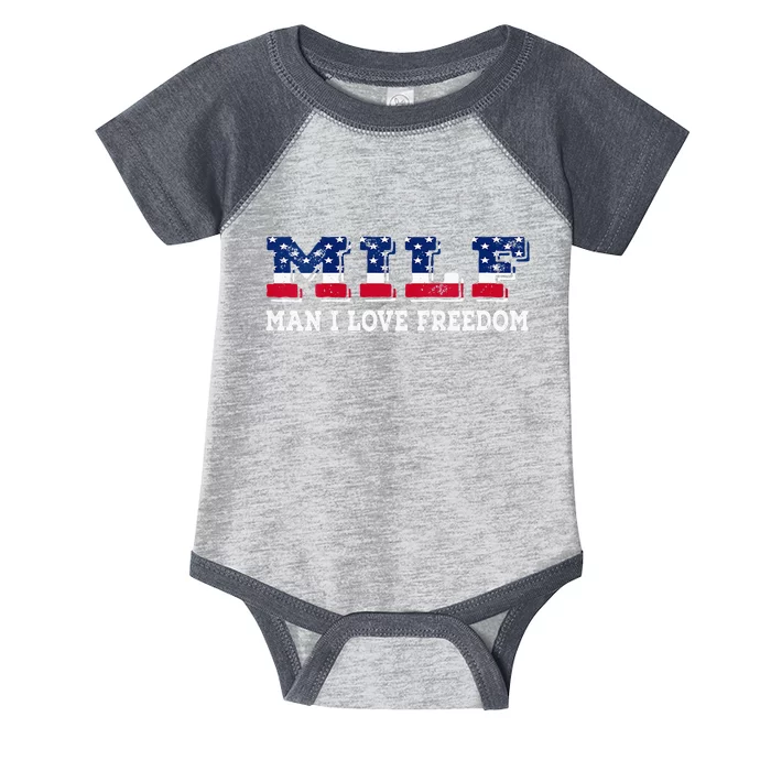 MILF Man I Love Freedom Funny Patriotic Infant Baby Jersey Bodysuit