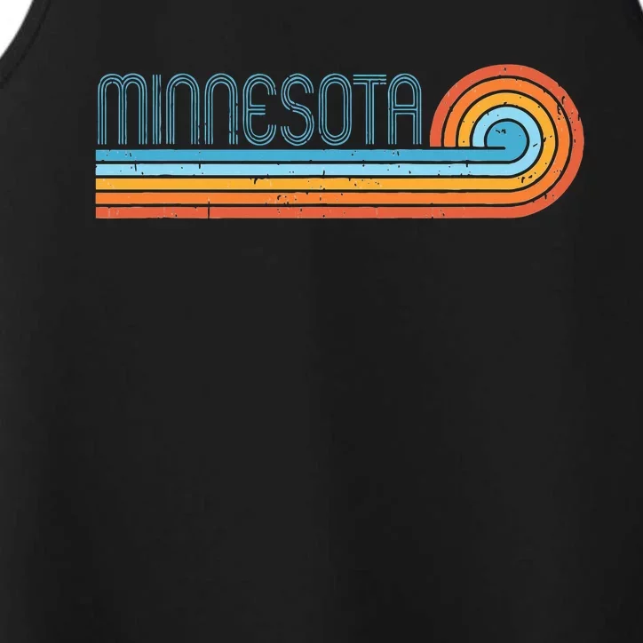 Minnesota Performance Tank